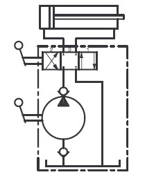 Schemat hydrauliczny pompy ręcznej dwustronnego działania PBD