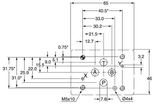 Rozdzielacz hydrauliczny elektrycznie sterowany typ D1VW - wymiary przyłączeniowe